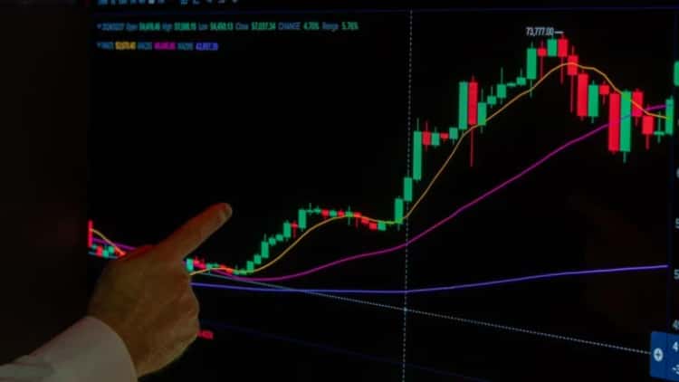 エサリアム・ワイルが市場活況の中で5,000 ETHを購入