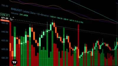 Route2FI Reflects on Binance's Declining Influence
