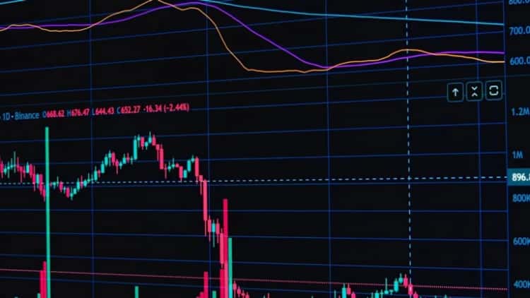 Solana Trader Confirms Liquidation of 31,862 $SOL