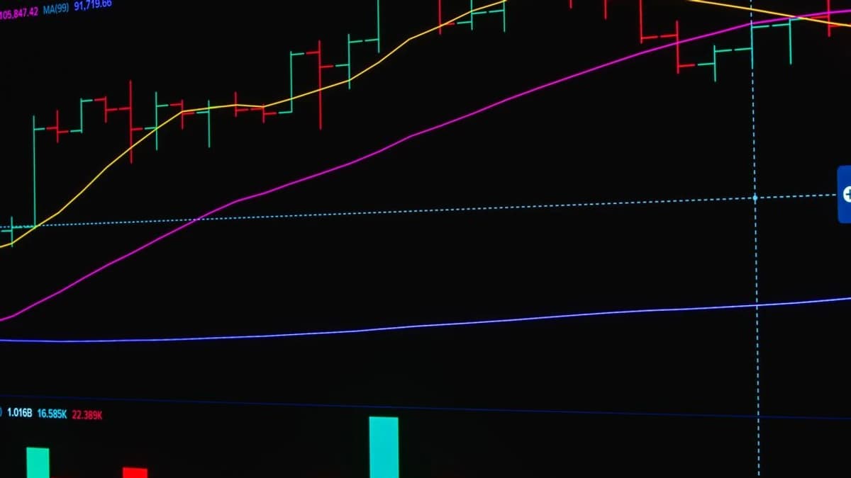 Bybit Reveals Insights on BTC Movement Ahead of Fed Meeting