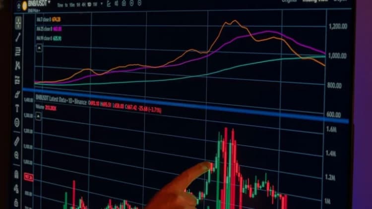 Ripple cho biết 80% người dùng quyên góp cho viện trợ nhân đạo