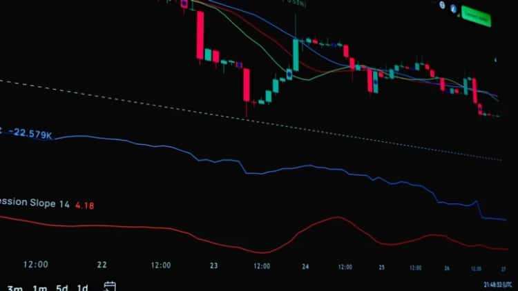 Bitcoin News: Unternehmen setzen zunehmend auf Bitcoin im
