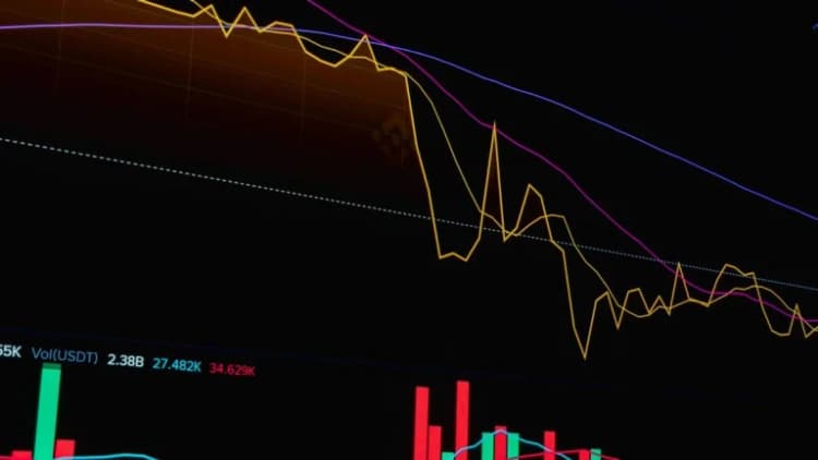 Glassnode, Bitcoin’in İyileşme Sürecini Analiz Etti