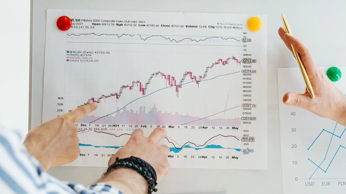 Bitcoin Price Targets Surge as Analysts Eye Key Levels