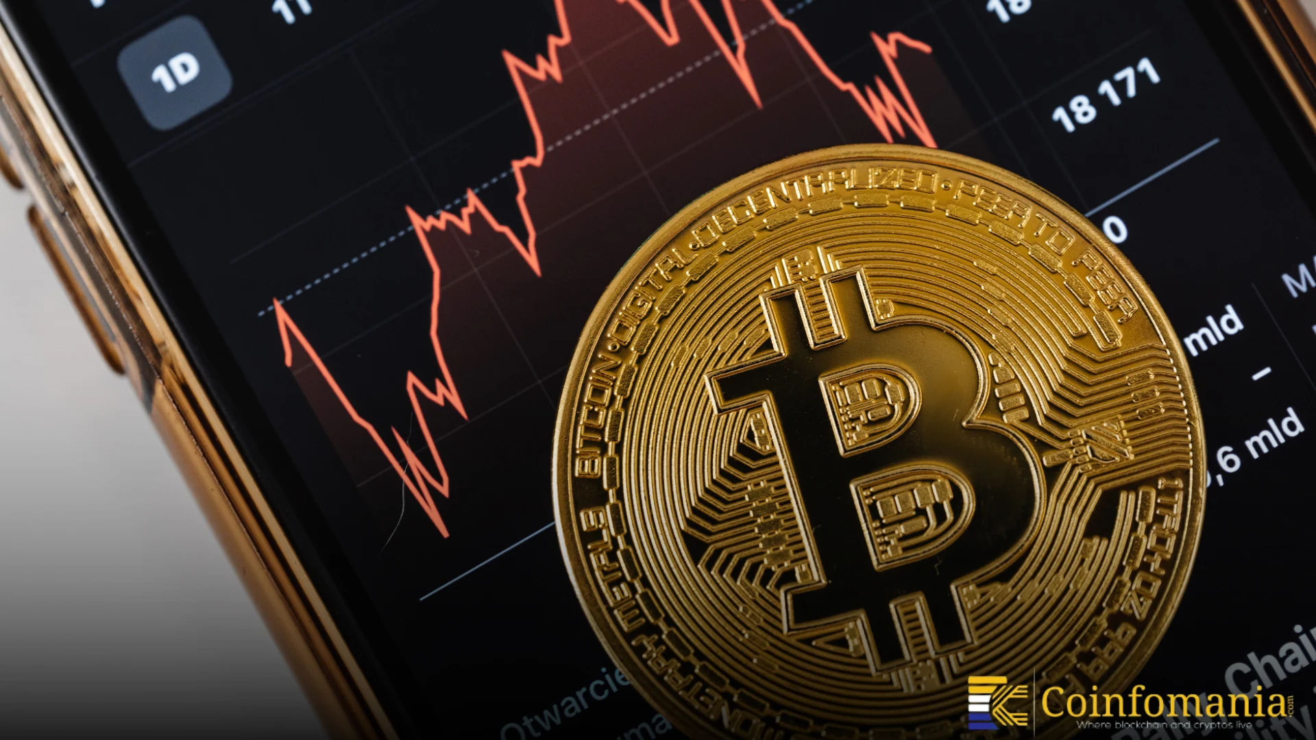 Crypto Market Surge: $2.4 Trillion Gain in Just 7 Hours