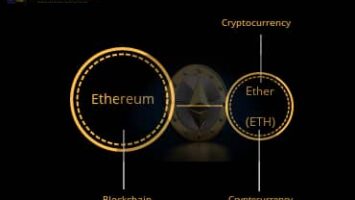 Difference Between Ethereum, Ether, and ETH