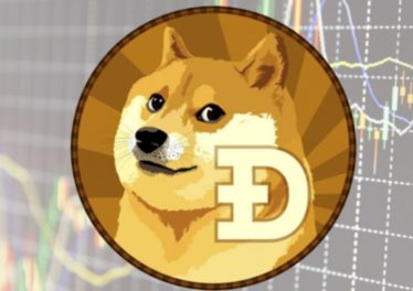 Dogecoin Binance