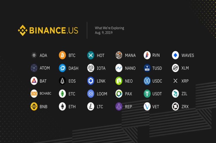 what cryptos are on binance us , how to read crypto charts binance