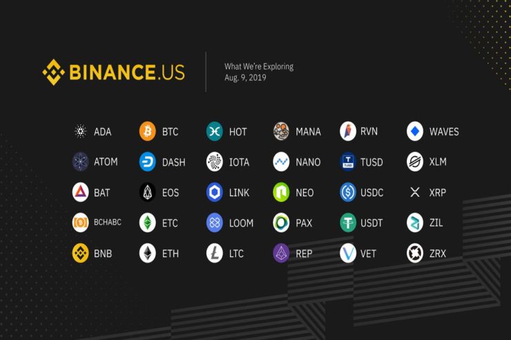 binance listing crypto