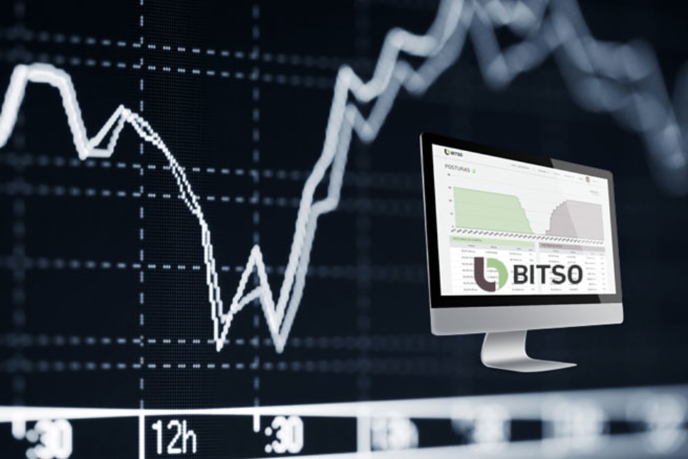 Coinbase and Ripple Invests in Bitso