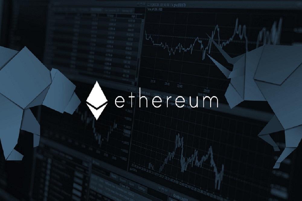 Ethereum price analysis
