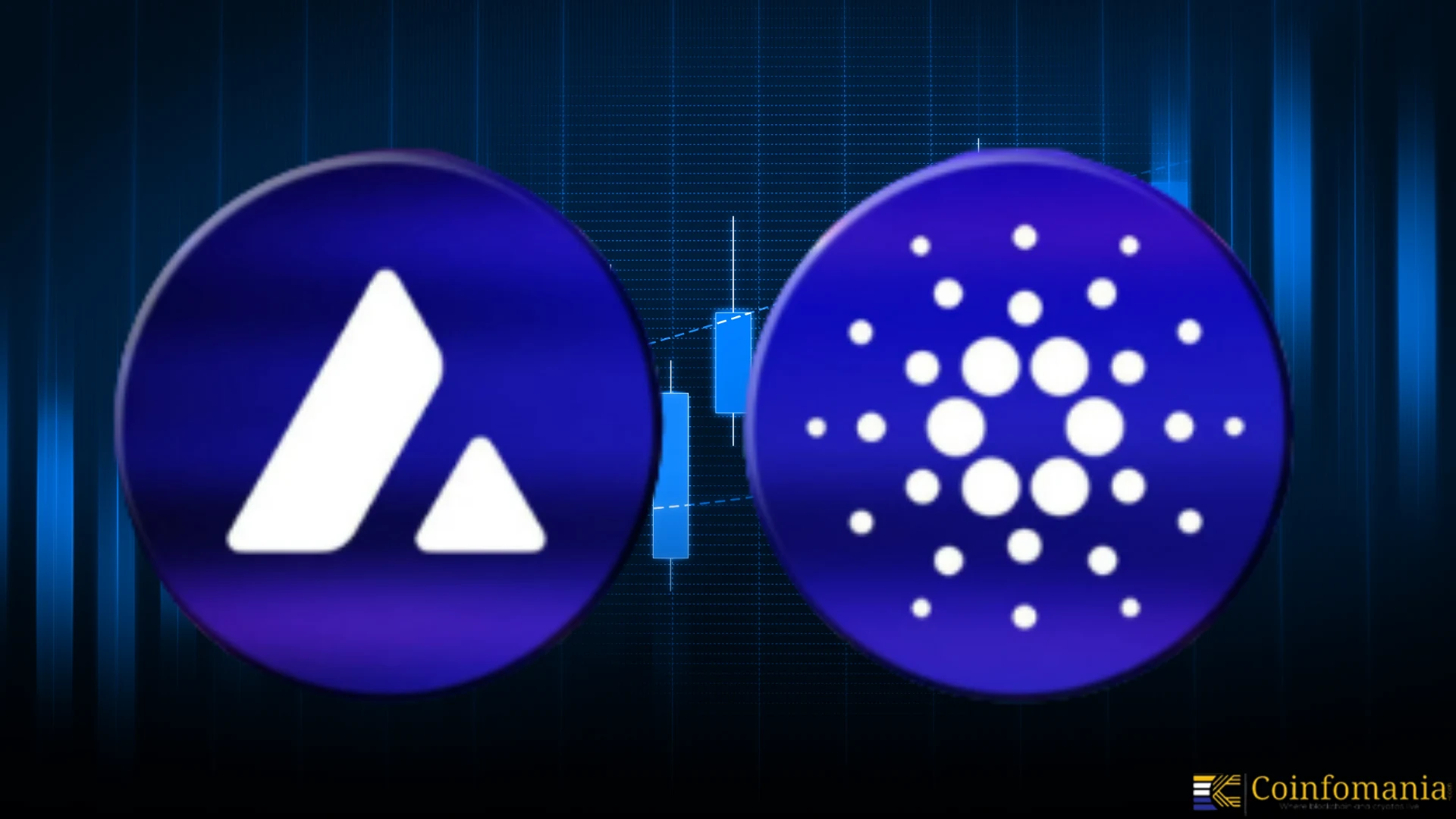 Avalanche and Cardano Surge 3.4% Amid Whale Activity