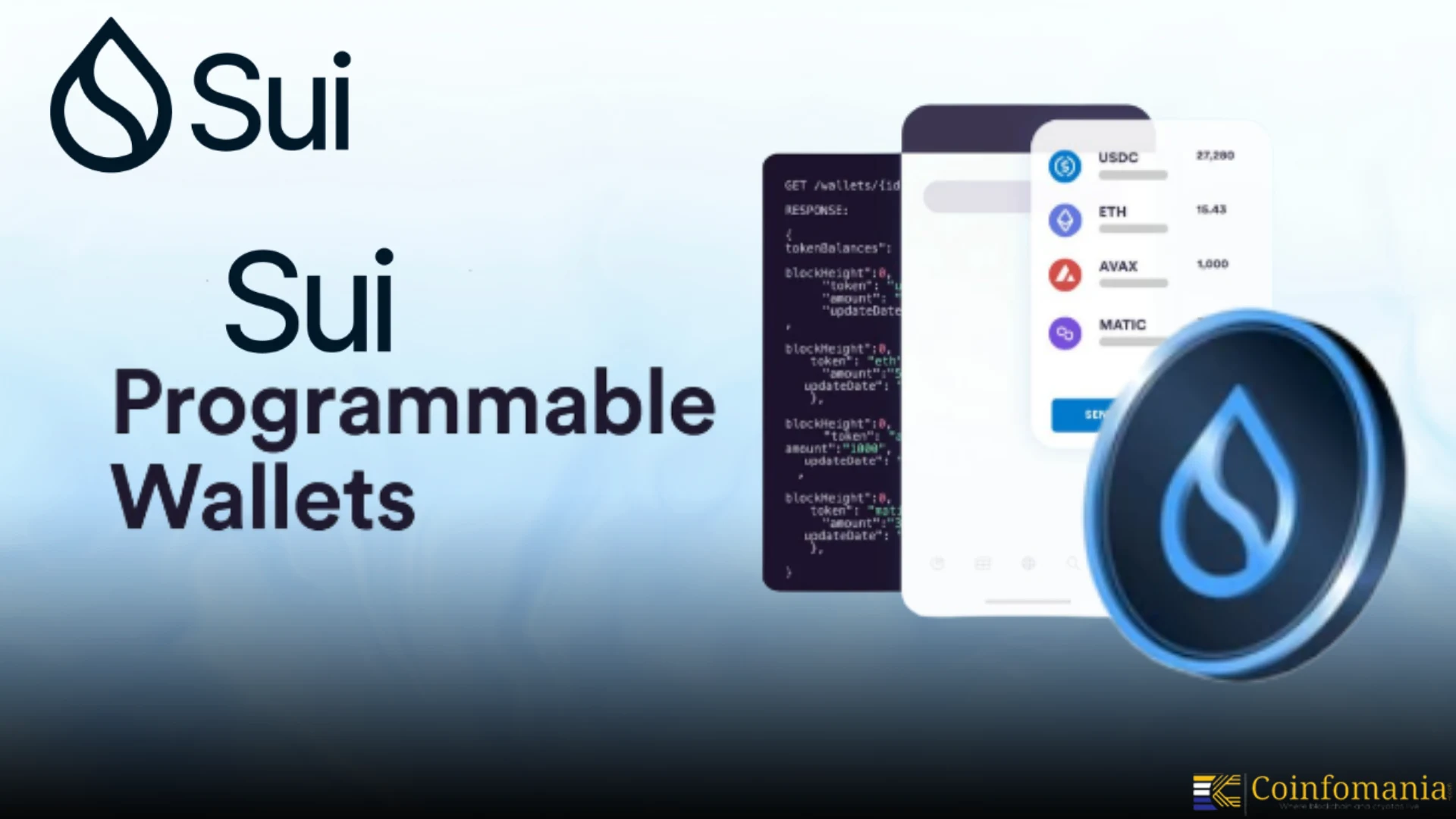 Sui Introduces Programmable Wallets via DWalletCap