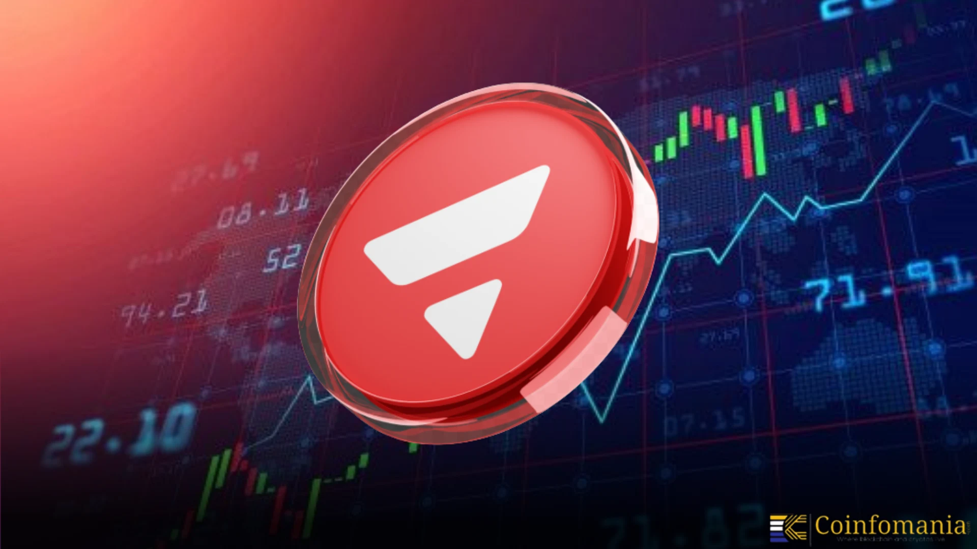 Avalanche (AVAX) Price, Chart, Prediction & News | Coinfomania