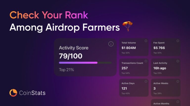 Crypto Airdrop Ranking
