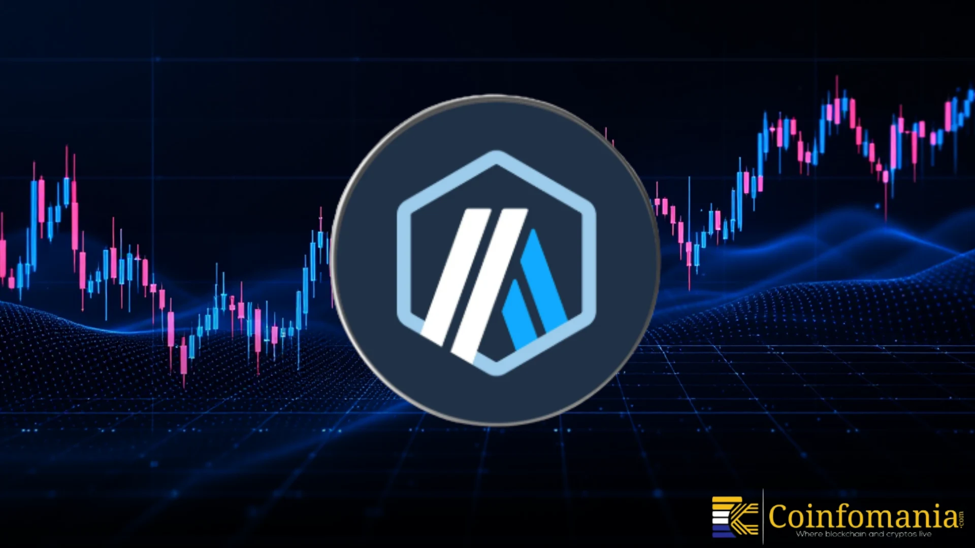 Arbitrum (ARB) Price, Chart, Prediction & News | Coinfomania