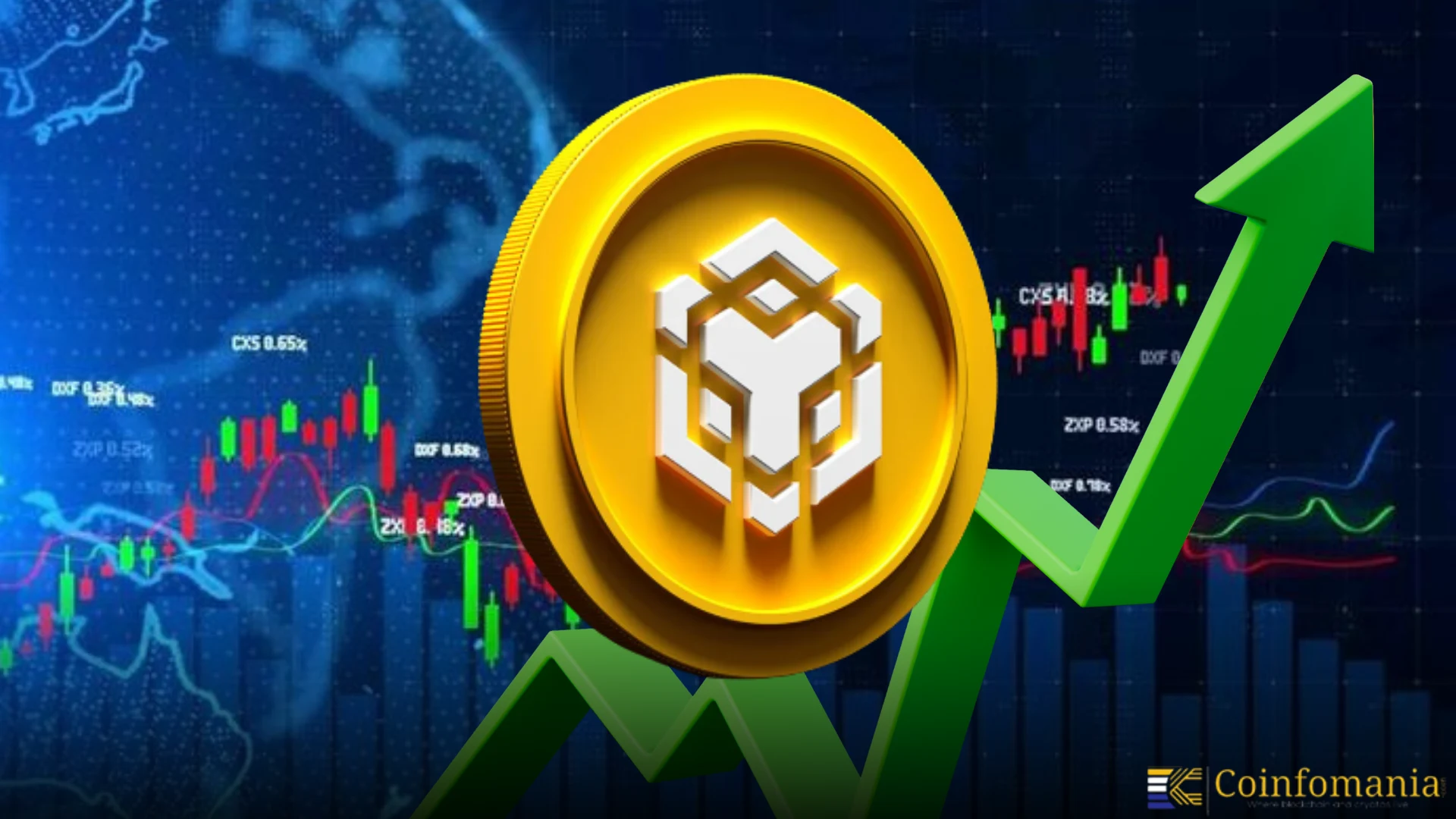 BNB Hits New All-Time High of $1,195 as Market Optimism Builds