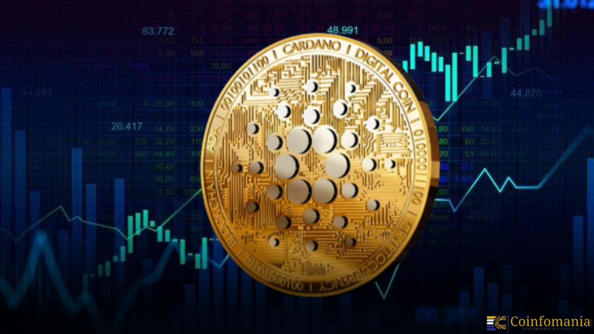 Cardano (ADA) Price Momentum Builds as Futures Open Interest and  Stablecoins Surge!