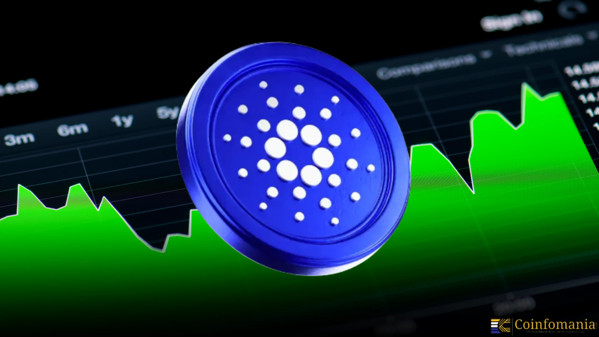 Cardano Network Upgrade Gets $71M Green Light