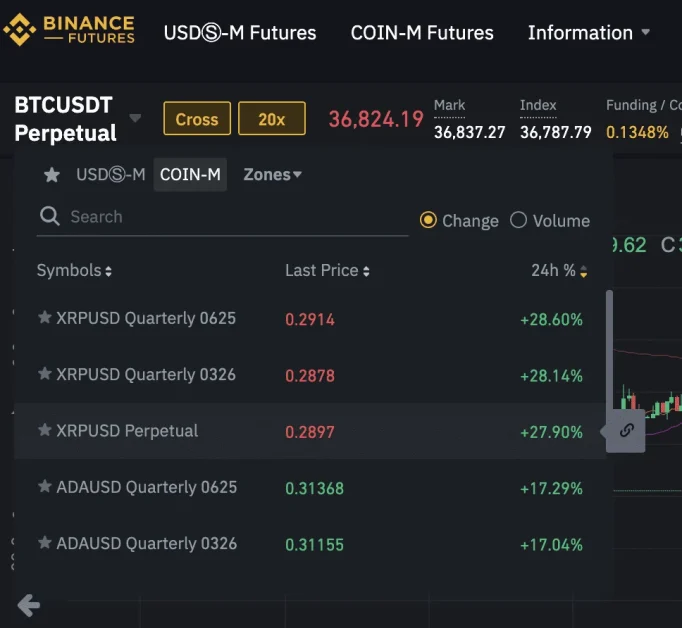 Crypto Trading Pair Structure- How does it Work