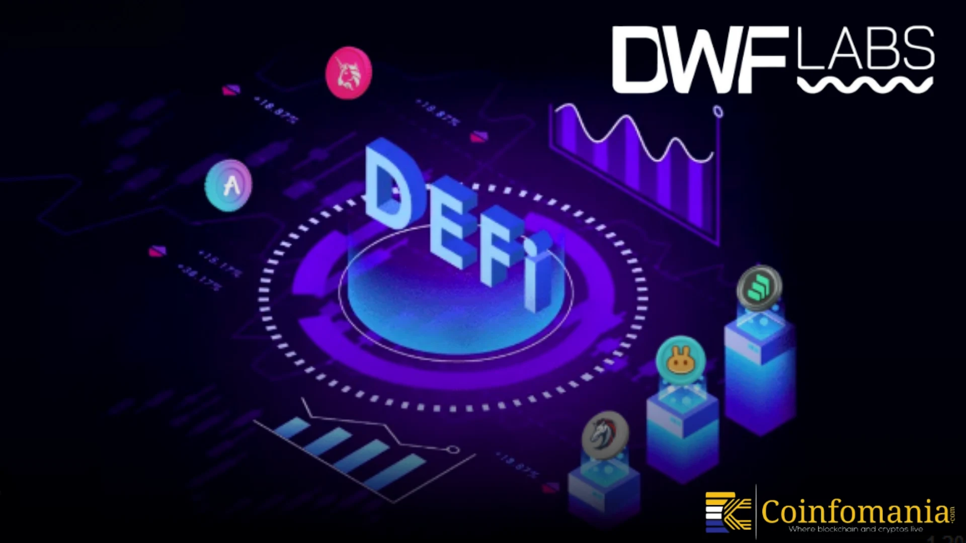 DWF Labs Pushes DeFi Forward With a Bold $75M Investment Drive