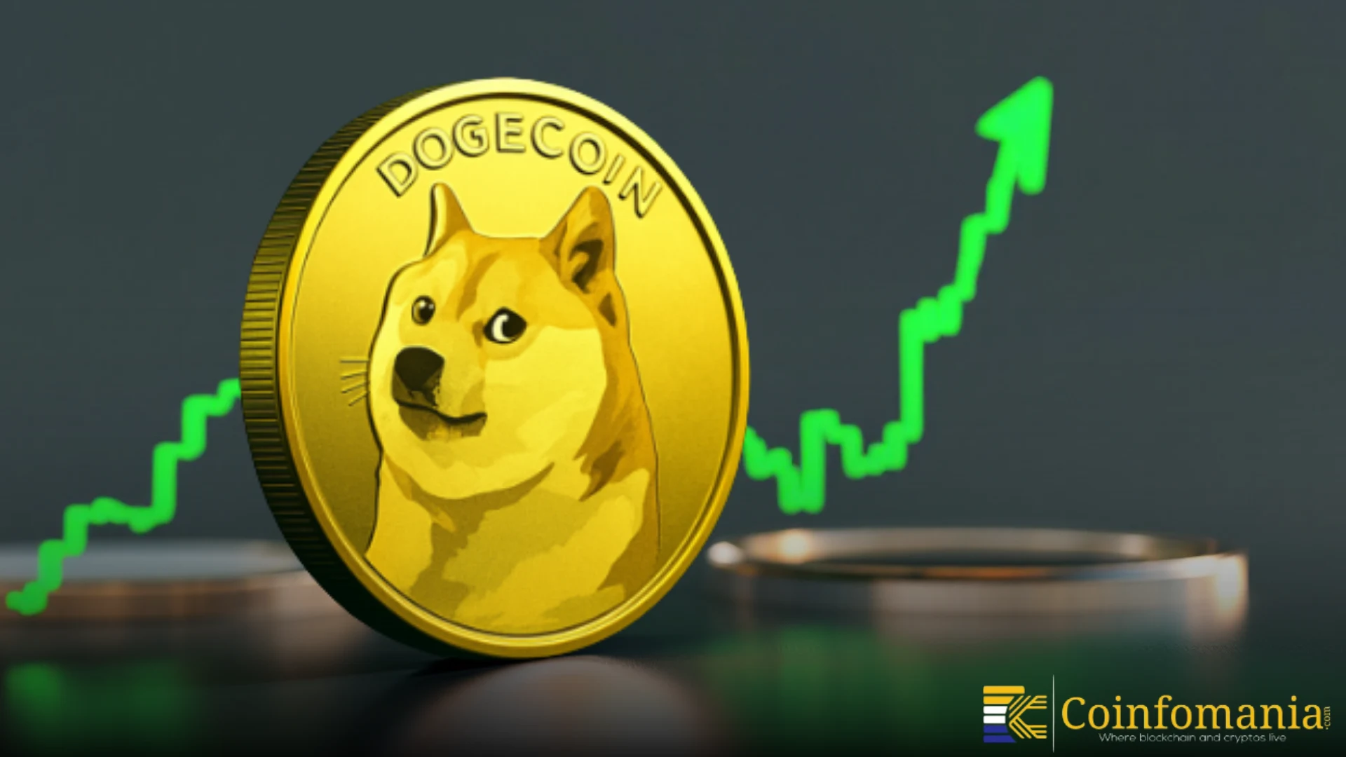 Dogecoin fällt bei 0,14 $, Volatilität nimmt ab – Ausbruch oder erneuter  Test bevorstehend?