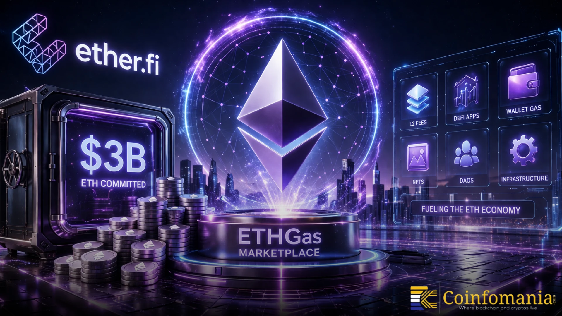 EtherFi متعهد به تخصیص 3 میلیارد دلار ETH به بازار ETHGas شد