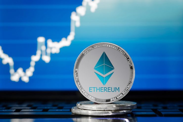 ethereum futures exchange