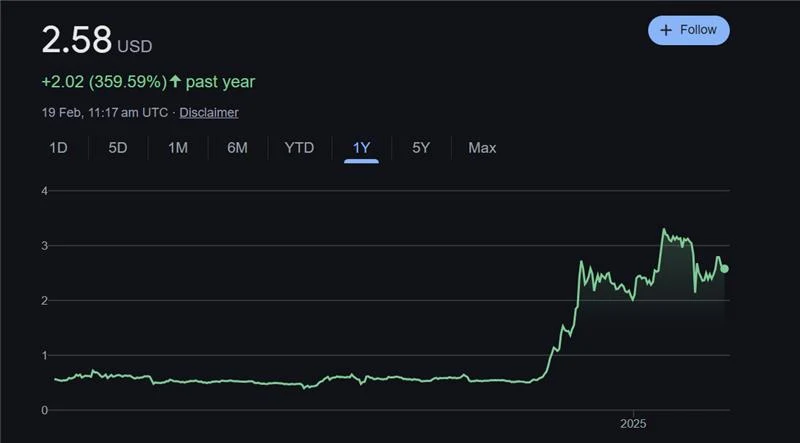 How To Start Trading Cryptocurrency As A Beginner