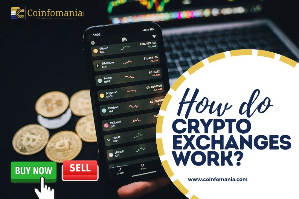 How Do Cryptocurrency Exchanges Work?