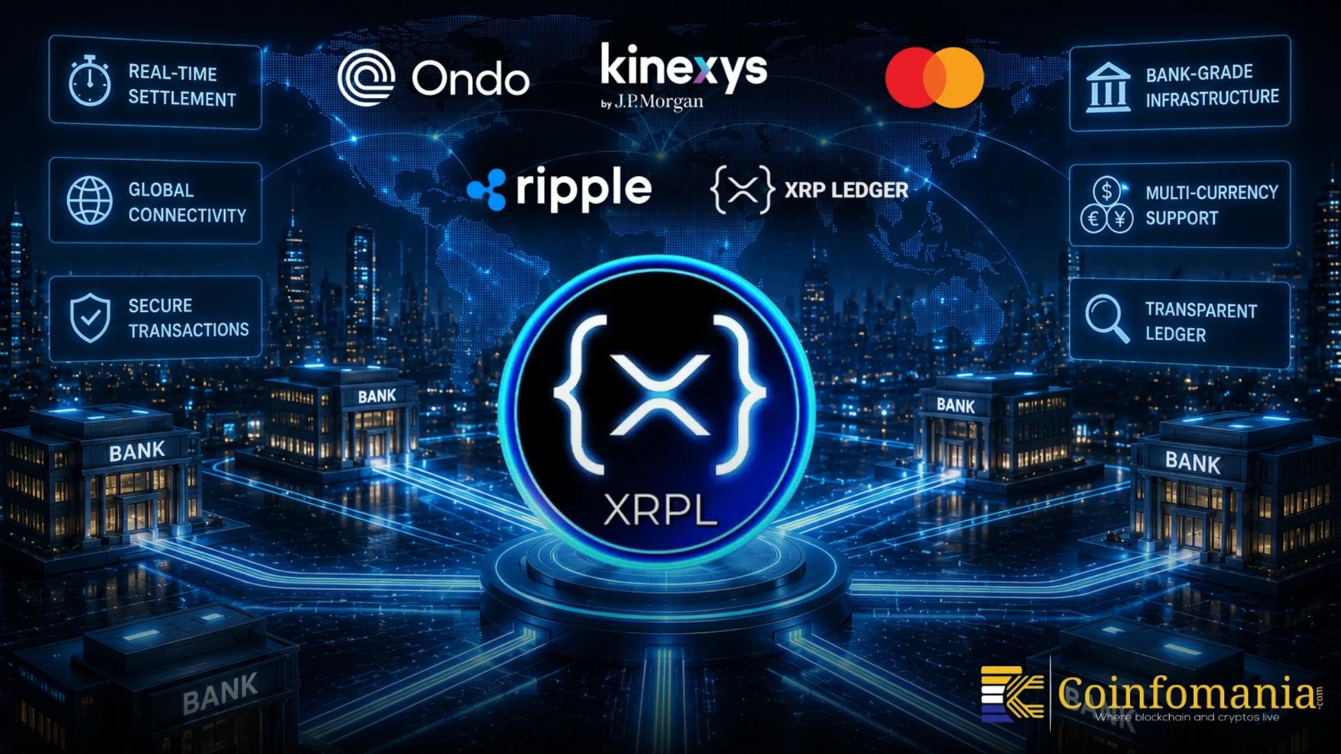 Is Ripple’s XRPL the Future of Global Banking Settlement?