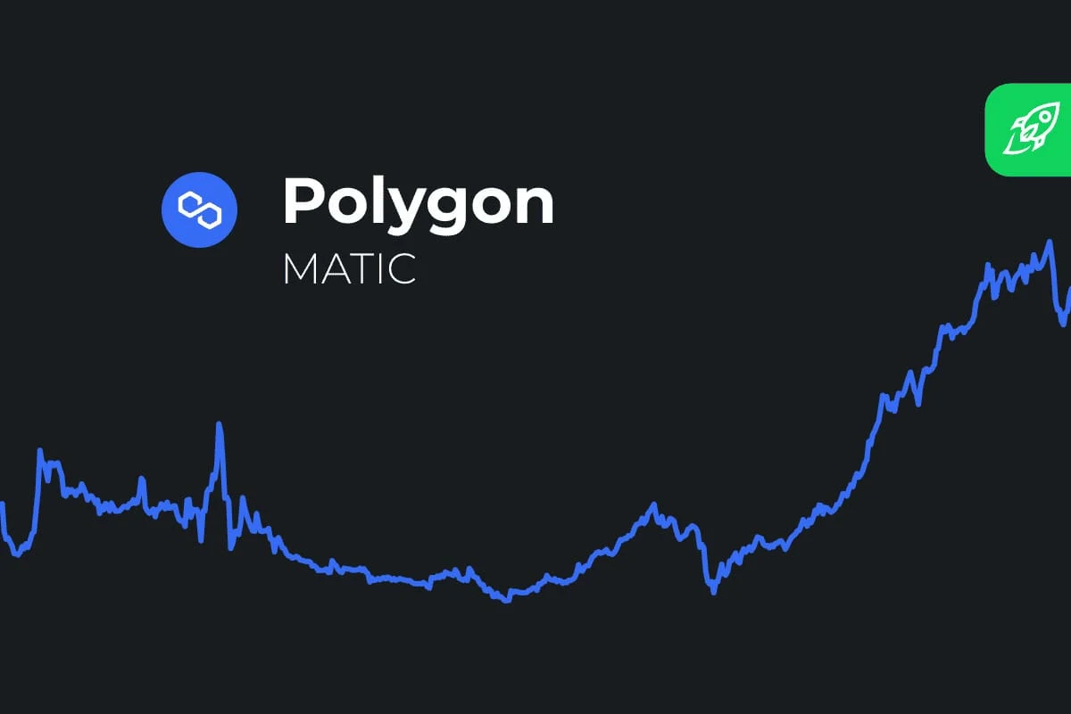 Polygon Price Prediction 2024, 2025, and 2030: Will MATIC Moon To $1 in 2024?