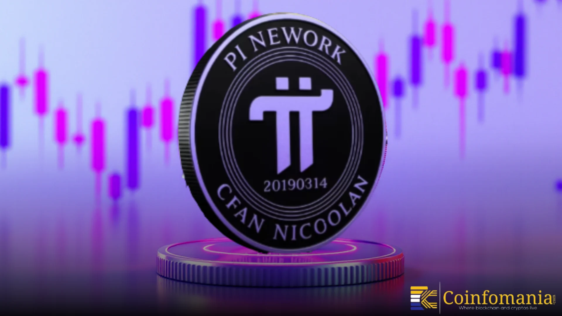 Pi Network Begins Domain Claims as Ecosystem Prepares for Launch