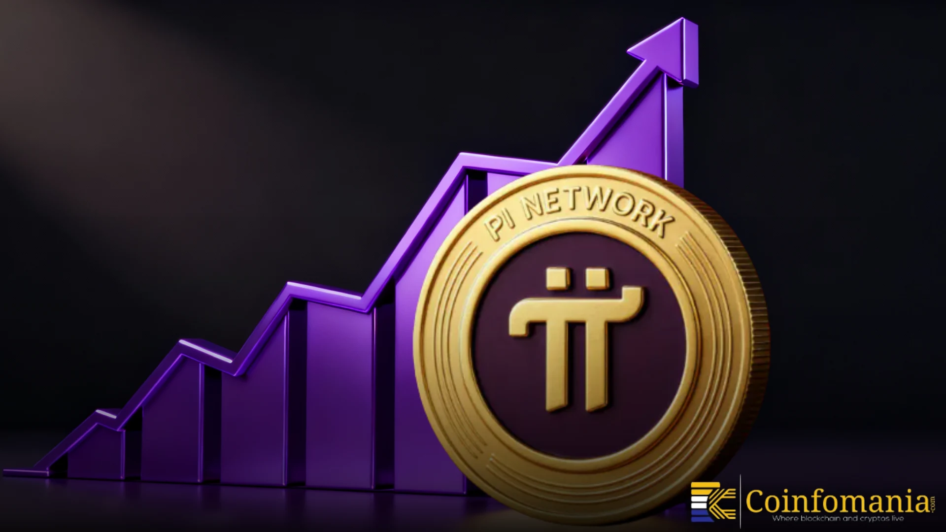 Pi Network Soroban Contract Post Rekindles Buzz Around GCV 314159  Integration