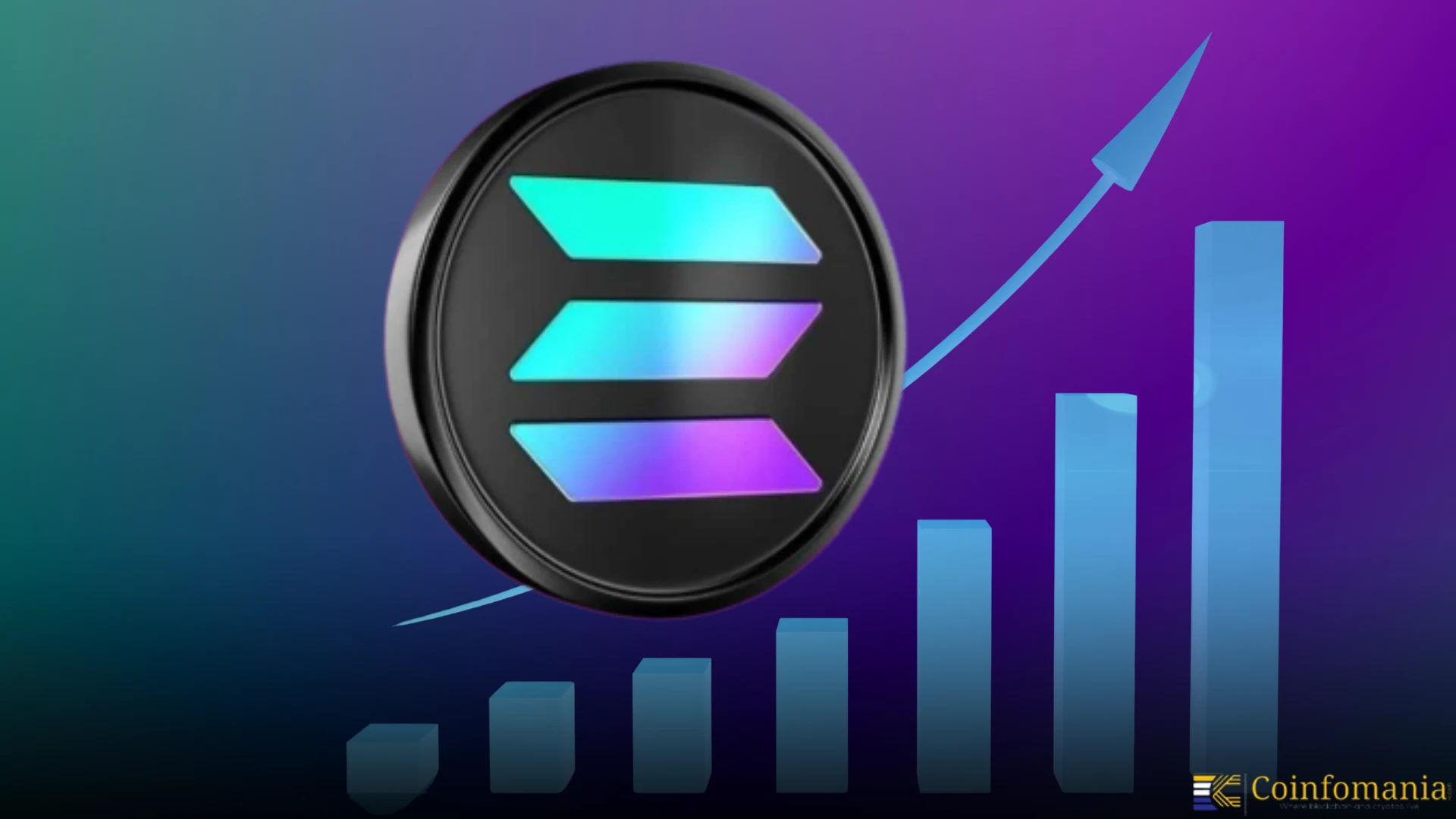 Solana Memecoin Pushes Past $40M Market Cap in 24 Hours