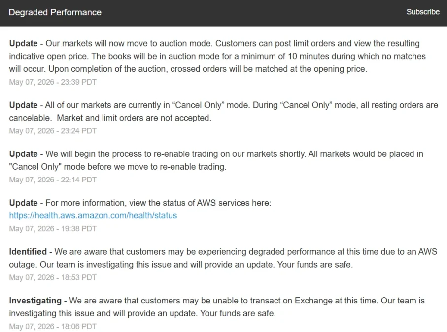 Coinbase Down 5 Hours Due to AWS Outage — Funds Safe