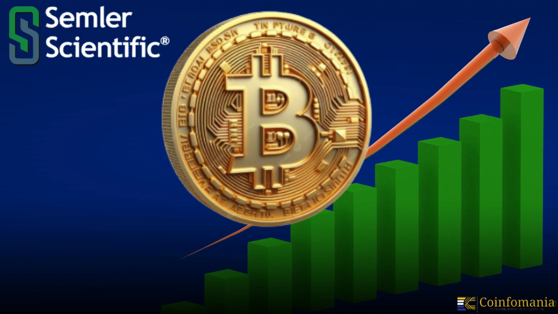 Semler Scientific Bitcoin Purchase Hits $21M