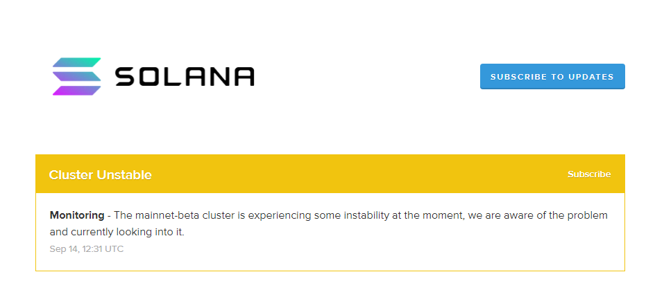 Solana Network Status