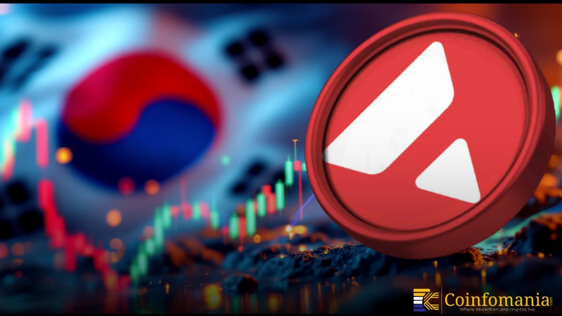 Avalanche (AVAX) Price, Chart, Prediction & News | Coinfomania