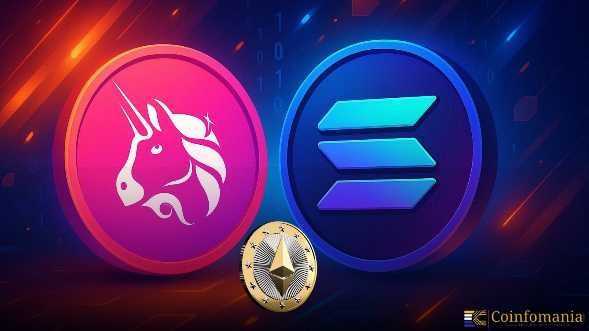 Uniswap (UNI) Prix, Graphique, Prévision & Actualités | Coinfomania