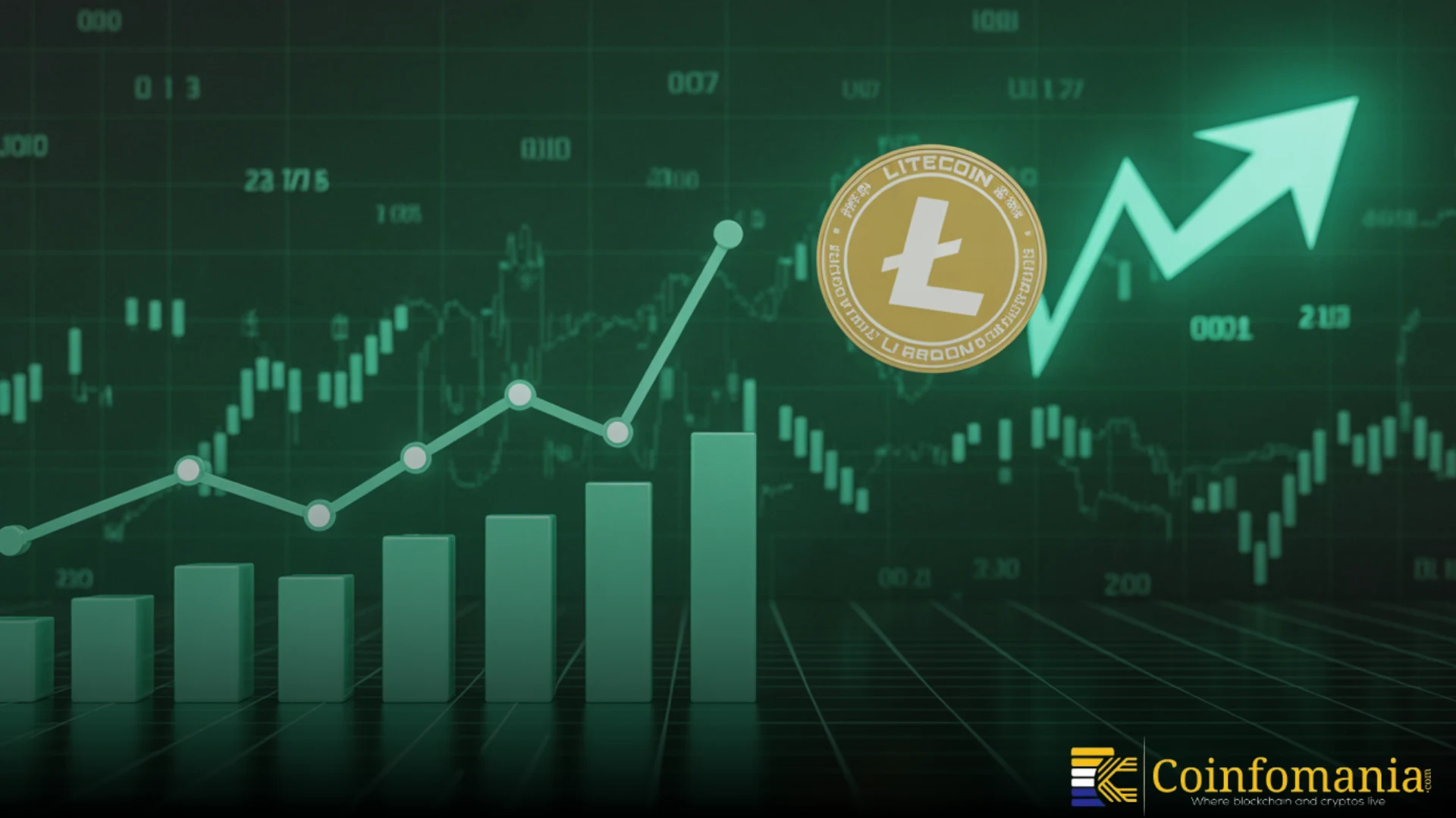Litecoin (LTC) Price, Chart, Prediction & News | Coinfomania