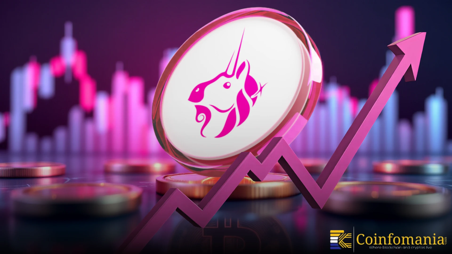 Uniswap (UNI) Price, Chart, Prediction & News | Coinfomania