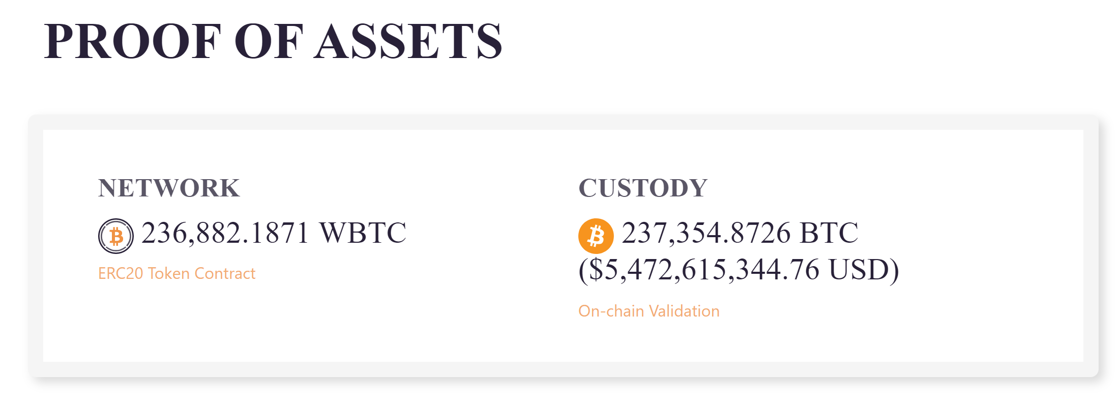 Wrapped Bitcoin Proof of Assets