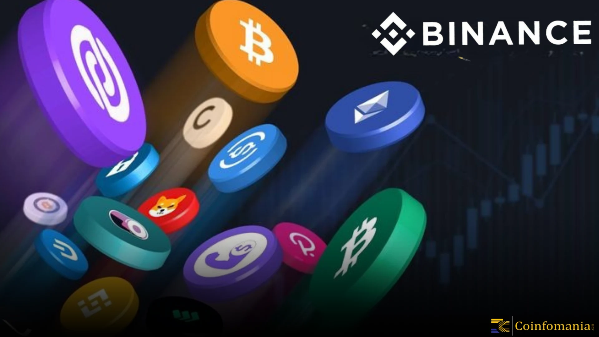 Binance Dominates Crypto Trading in May with Over 50% Market Share,  Recording $529 Billion Spot Volume and a Massive $2.3 Trillion in Futures  Trading