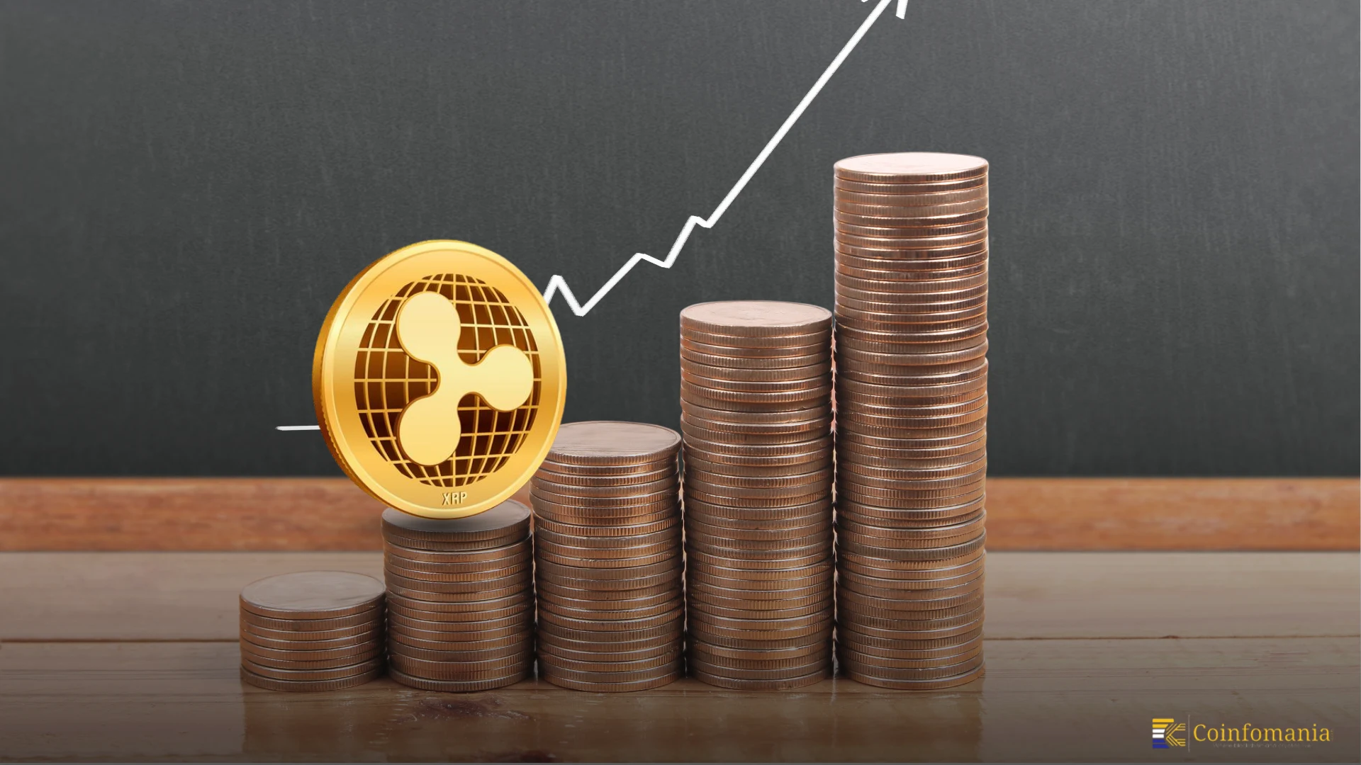 Ripple Whales Add 1.26B Tokens— Are Smart Money Moves Hinting at $XRP Surge?