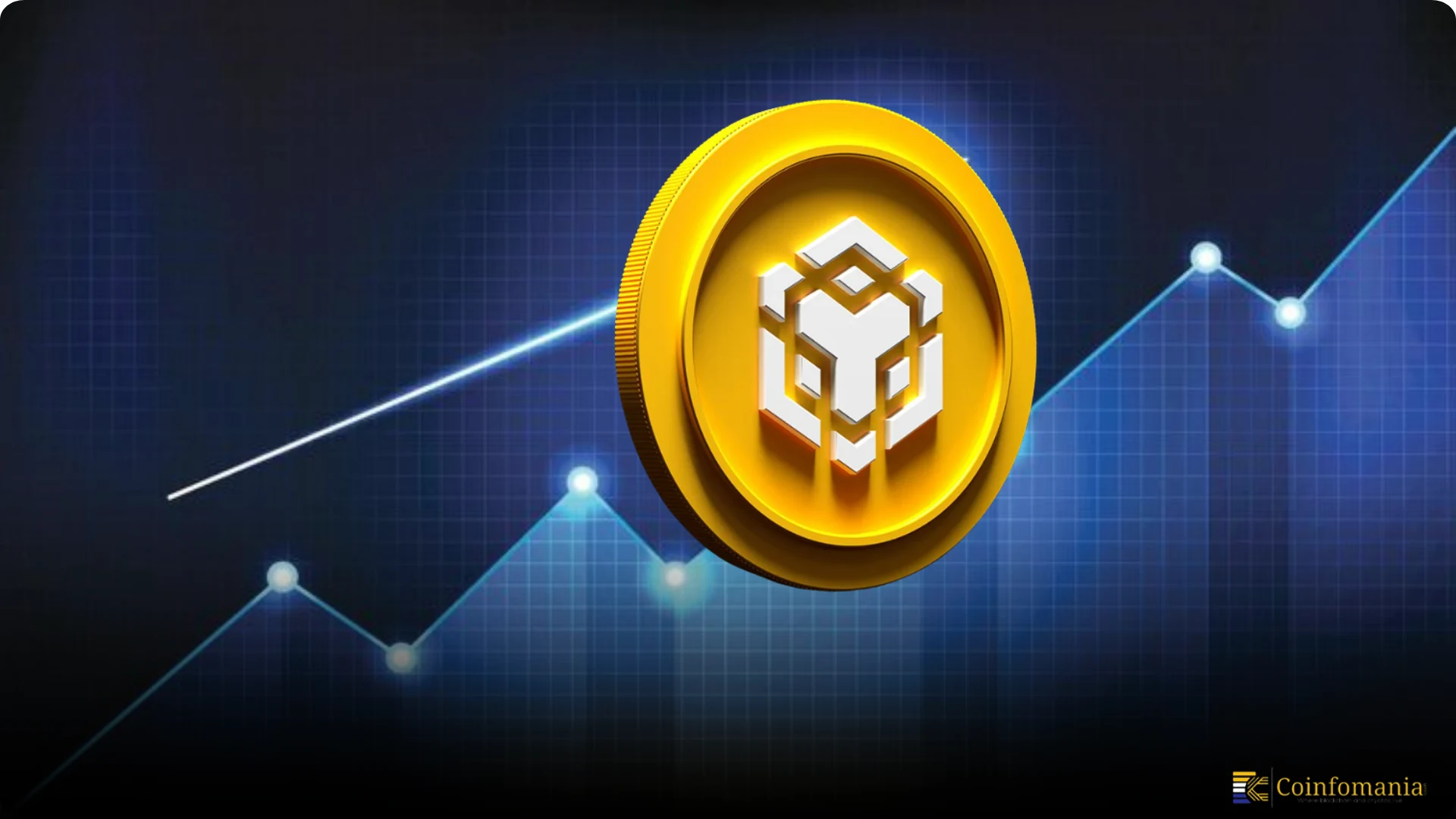 BNB Price Retests $600 Resistance on April 30 After Brief Intraday Pullback