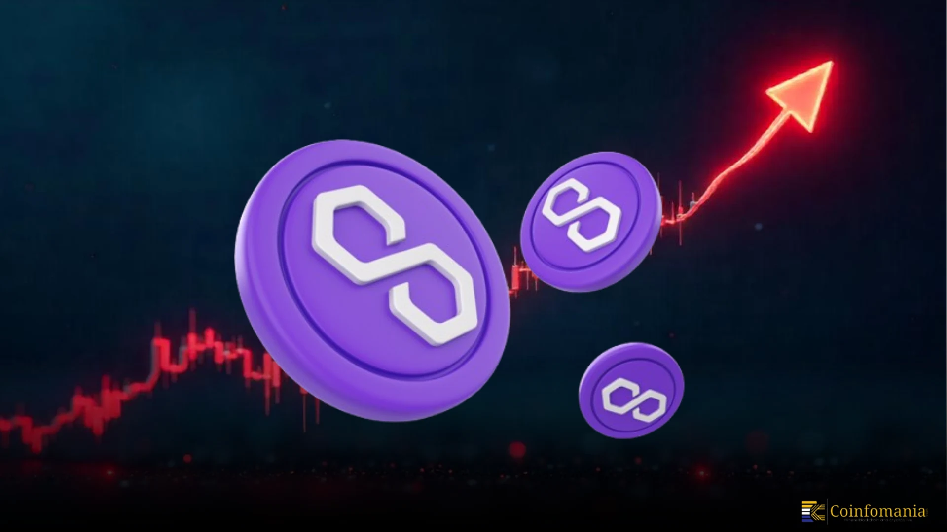 Crypto Market Highlights: Is Polygon (MATIC) Poised for a Major Breakout  Amidst Bullish Signals?