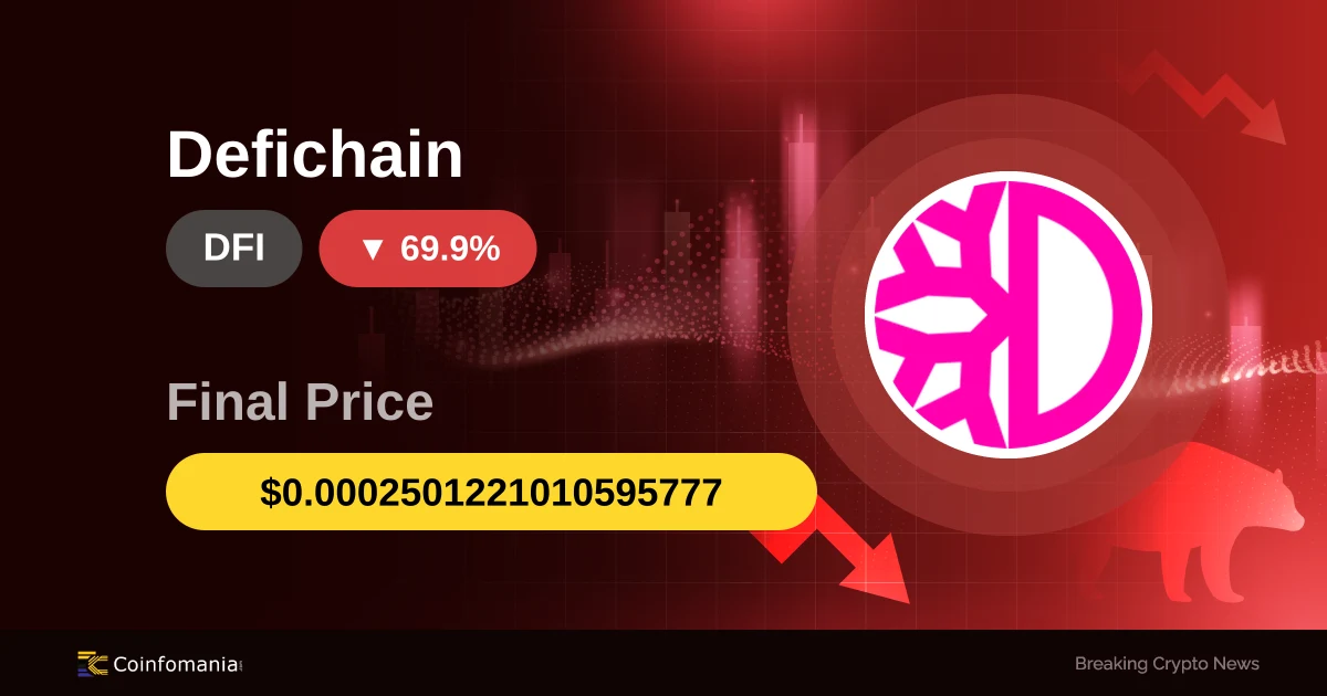 Why DFI Just Plunged 69.93% in 60 Minutes