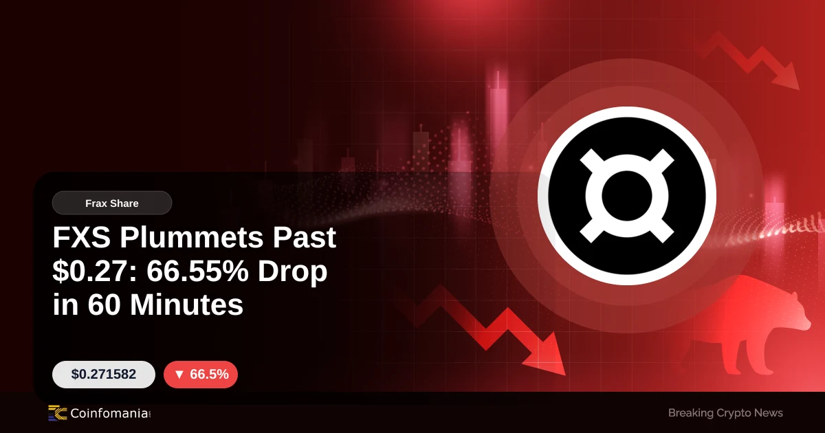 FXS Plummets Past $0.27: 66.55% Drop in 60 Minutes