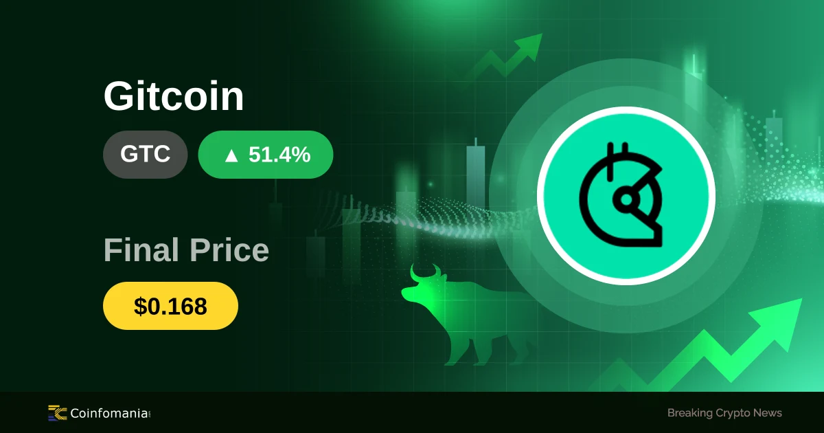 GTC Wzrasta o 51,35% w Związku ze Zmianą Nastrojów Rynkowych